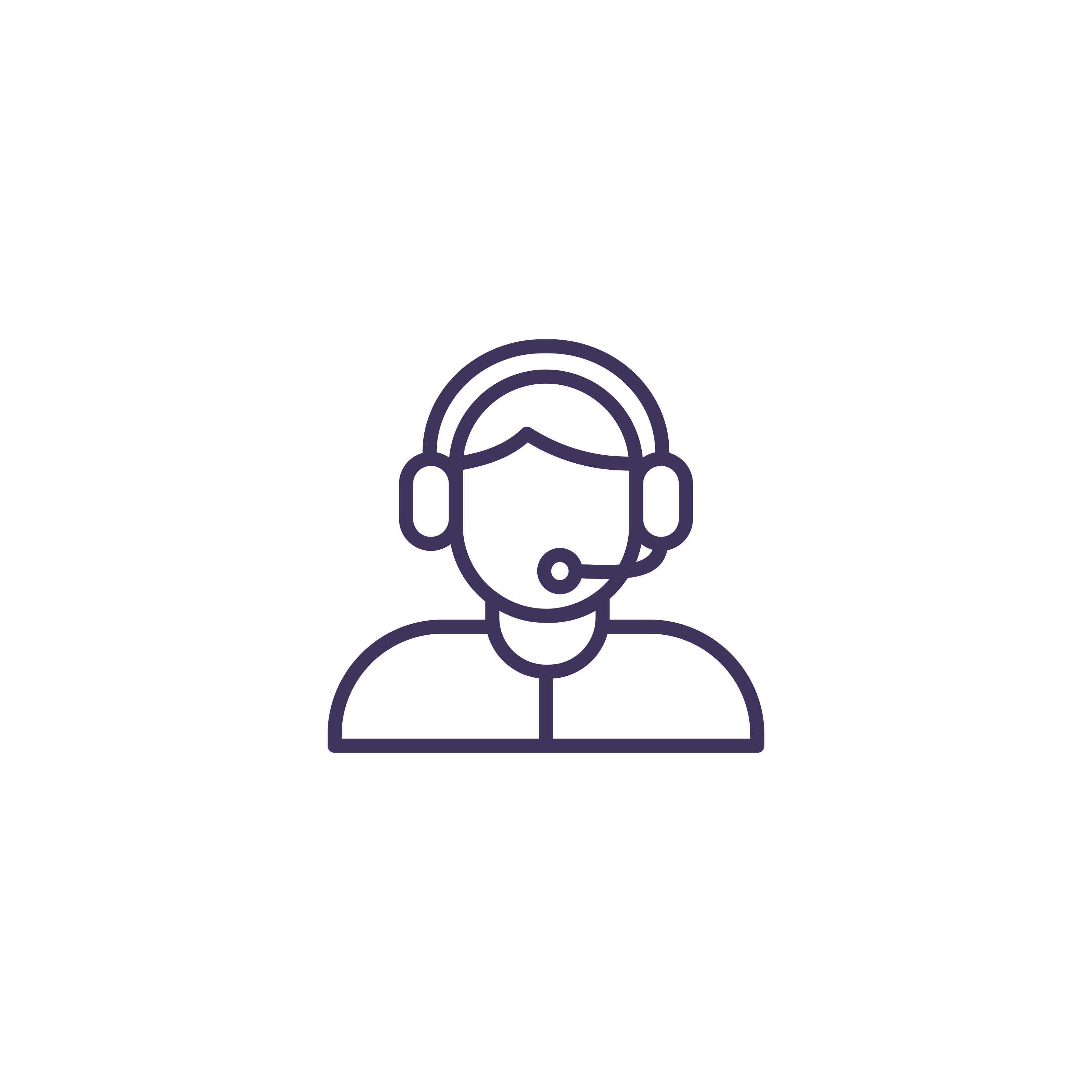 IT Support